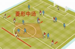 开云体育官方网站-战术变化为国际比赛增添新看点