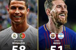 开云体育APP下载-皇马再下一城，C罗助攻梅西破门的简单介绍