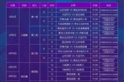 开云下载-射手登顶得分榜，挑战联赛历史记录