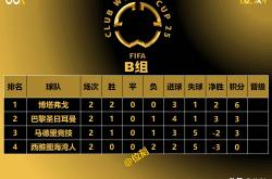 开云平台-关于意甲强队险胜对手，颠覆晋级形势再创神奇！的信息