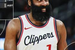 开云体育官方网站-包含火箭客场逆转掘金，哈登再次超常发挥的词条