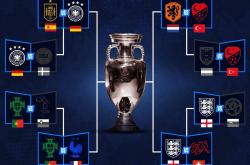 开云体育app-关于欧洲杯小组赛落幕，强队悉数晋级的信息