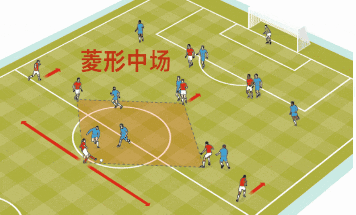 战术变化为国际比赛增添新看点