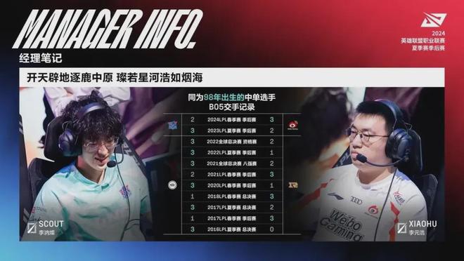 DRX碾压莱比锡红牛,JackeyLove三分雨点燃全场宿敌对决2025世界赛,留下经典瞬间的简单介绍 DRX碾压莱比锡红牛,JackeyLove三分雨点燃全场宿敌对决2025世界赛,留下经典瞬间的简单介绍