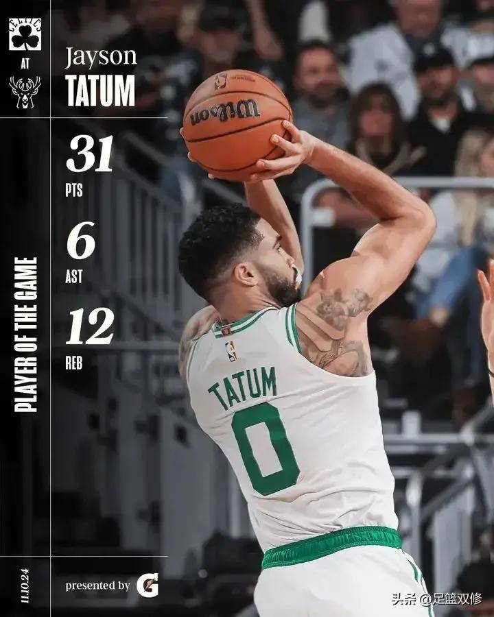 关于76人翻盘雄鹿B队,塔图姆高光表现的信息 关于76人翻盘雄鹿B队,塔图姆高光表现的信息