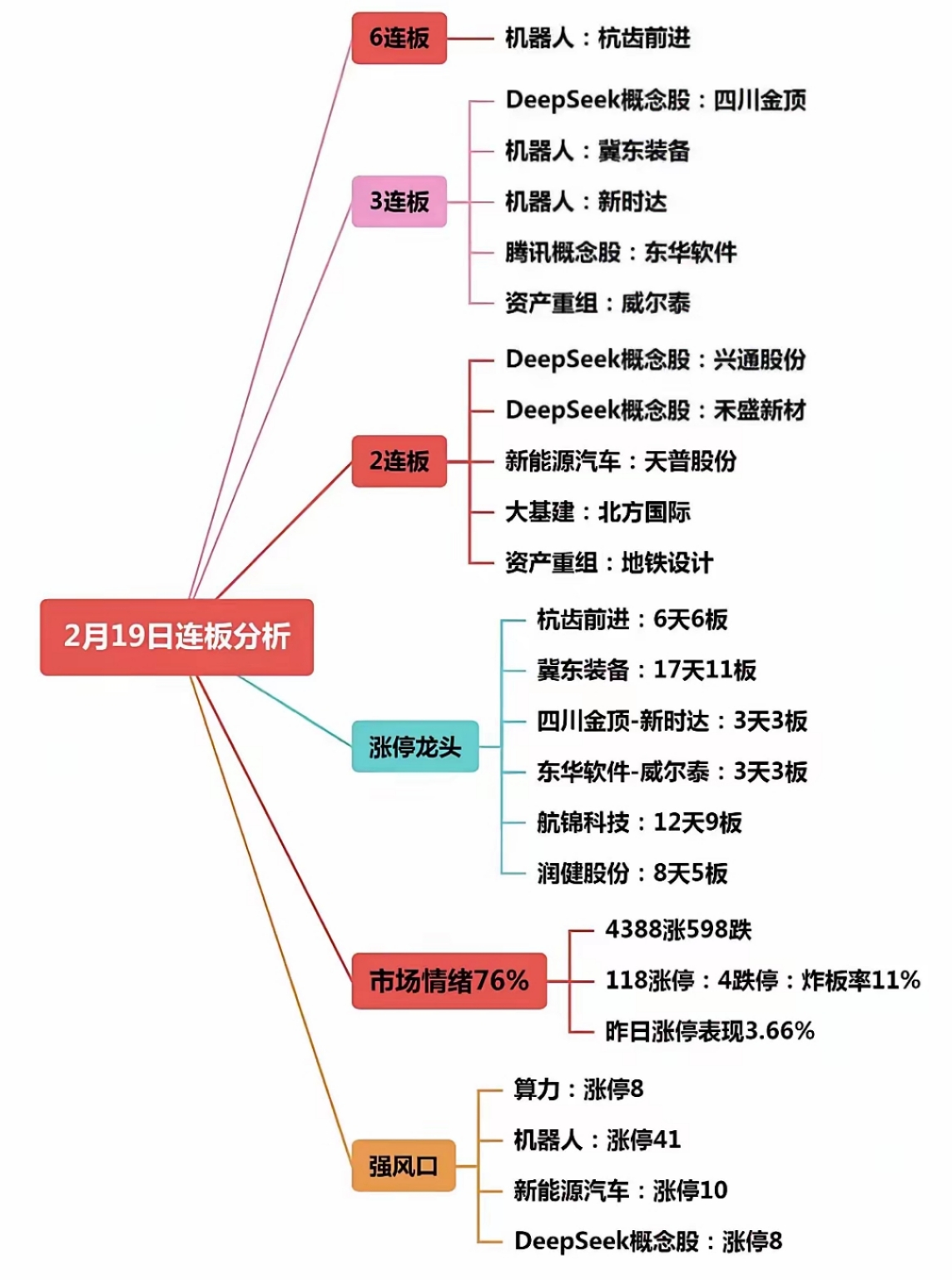 竞猜热点盘口突变,业内人士深度分析 竞猜热点盘口突变,业内人士深度分析